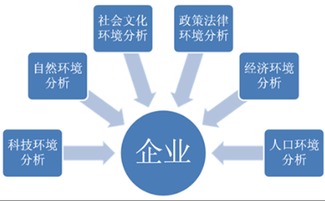 從實(shí)戰(zhàn)到洞察 山西網(wǎng)絡(luò)營銷師吳曾紅的營銷策劃之道